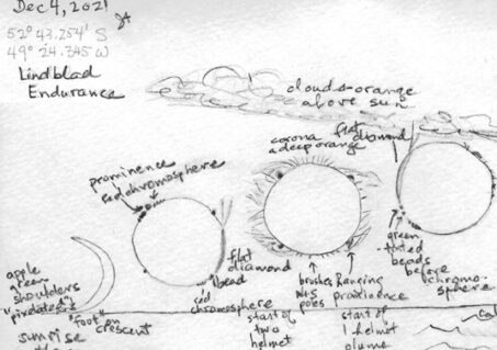 My sketches of totality in 2021 seen a mere 1° above the ocean, sandwiched between the sea and a cloud deck. (Sketch by Judy Anderson)